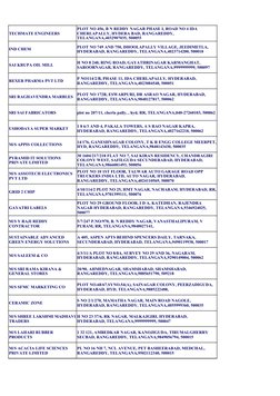 TECHMATE ENGINEERS
IND CHEM
SAI KRUPA OIL MILL
REXER PHARMA PVT LTD
SRI RAGHAVENDRA MARBLES
SRI SAI FABRICATORS
plot no 207/1
