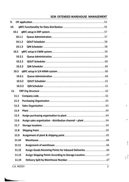 CK REddy | PDF