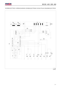 Mase Control Panel Mase Generator Use and Maintenance Manual | PDF | Fuse (Electrical ...