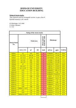 Storm Stack Sizing Calculations | PDF