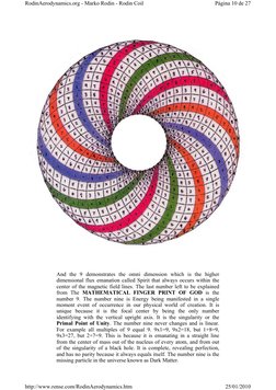 And the 9 demonstrates the omni dimension which is the higher 
dimensional flux emanation called Spirit that always occurs wi