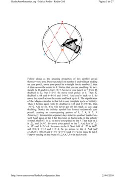 Follow along as the amazing properties of this symbol unveil 
themselves to you. Put your pencil on number 1 and without pick