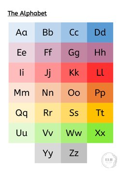  
The Alphabet 
Aa 
Bb 
Cc 
Dd 
Ee 
Ff 
Gg 
Hh 
Ii 
Jj 
Kk 
Ll 
Mm 
Nn 
Oo 
Pp 
Qq 
Rr 
Ss 
Tt 
Uu 
Vv 
Ww 
Xx 
 
Yy 
Zz 
 
