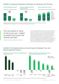 BOSTON CONSULTING GROUP    +    QED INVESTORS
PRUDENCE, PROFITS, AND GROWTH       6
2021
2022
2023
–71%
Fintech funding plum