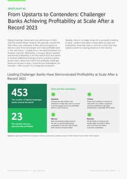 The number of digital challenger 
banks around the world
Nubank
Crossed the 100-million-user 
milestone in May 2023 and is on