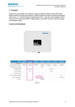 Application Note: Solar Inverter String Design Calculations
Version01 2020-05-20
Application Note: Solar Inverter String Desi