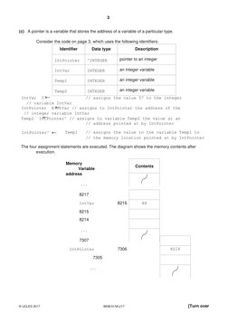 A Level Computer Science Past Papers | PDF | Pointer (Computer ...