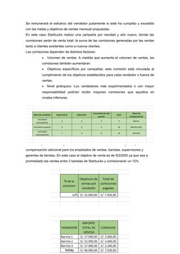Se remunerará el esfuerzo del vendedor justamente si este ha cumplido y excedido
con las metas y objetivos de ventas mensual