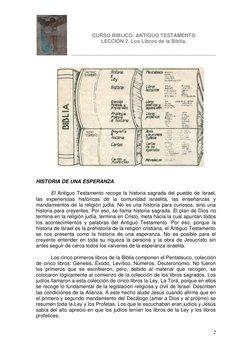 CURSO BIBLICO. ANTIGUO TESTAMENTO 
LECCIÓN 2. Los Libros de