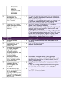 RCEM Best Practice Guidelines for ED Care | PDF | Emergency Department ...