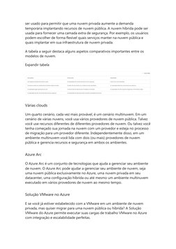 ser usado para permitir que uma nuvem privada aumente a demanda 
temporária implantando recursos de nuvem pública. A nuvem hí