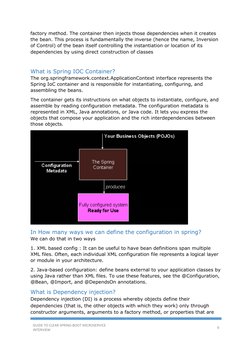 GUIDE TO CLEAR SPRING-BOOT MICROSERVICE 
INTERVIEW 
9 
 
factory method. The container then injects those dependencies wh