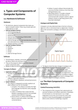 1. Types and Components of
Computer Systems
1.1. Hardware & Software
Hardware
the electronic, physical components that make u