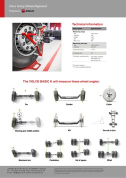 JOSAM • Box 419 • SE-701 48 ÖREBRO • Sweden
Tel.: +46 (0)19 30 40 00 • Fax +46 (0)19 32 03 16
E-mail: info@josam.se • Interne