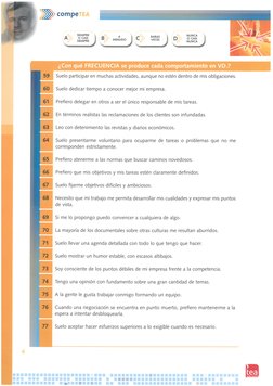 Competea Castellano | PDF