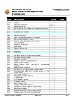 Subcontractor Prequalification Form | PDF | Electrical Substation