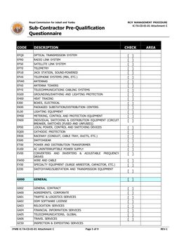 Subcontractor Prequalification Form | PDF | Electrical Substation