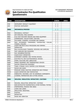 Subcontractor Prequalification Form | PDF | Electrical Substation
