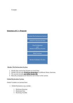 Example:
Structure of C++ Program
 Header File Declaration Section
1. Header files used in the program are listed here.
2. He