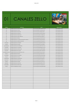 CANAL_ZELLO
REGIÓN
INSTITUCIÓN
CANAL
OBSERVACIONES
RM
BOMBEROS DESPACHO QUINTA NORMAL
https://zello.page/y8BCddP5BGNvMsUQ9
CA