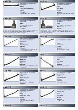 Ref. 3823237216 - 3823237116 - 
3823237916
Ref. 3444609005 - 3444609305 - 
3444609560 - 3444609505
N 5103
N 5011
Tirante da b