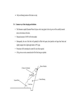 Rock Blasting Method Statement Guide | PDF