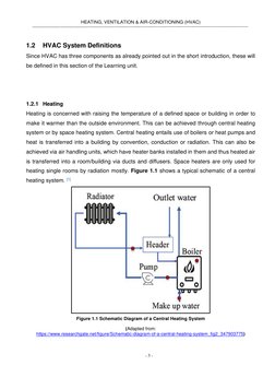 - 3 - 
 
HEATING, VENTILATION & AIR-CONDITIONING (HVAC) 
 
1.2 
HVAC System Definitions 
Since HVAC has three components as