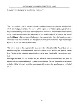 - 6 - 
 
HEATING, VENTILATION & AIR-CONDITIONING (HVAC) 
is crucial in the design of air-conditioning systems. [1]