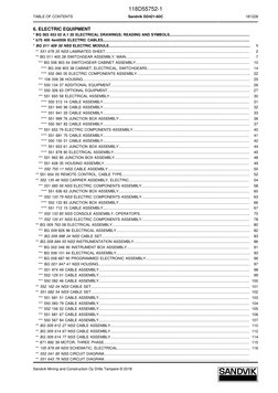 118D55752-1
TABLE OF CONTENTS
Sandvik DD421-60C
181228
Sandvik Mining and Construction Oy Drills Tampere © 2018
6. ELECTRIC E
