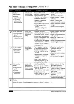 Instructor Text Book 13 | PDF