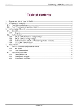 Yooz Rising REST API User Manual | PDF | Web Service | Computing