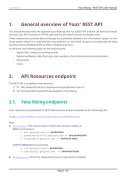 Yooz Rising REST API User Manual | PDF | Web Service | Computing