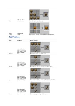Stairs 
6 Wooden Planks 
or Cobblestone 
  
Stairs take up less space than steps. 
Jack-O-
Lantern 
Pumpkin and 
Torch 
  
Ac