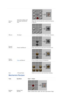 Detector 
Rails 
Stone Pressure Plate and 6 
Iron Ingots and Redstone 
Dust 
  
Works like a pressure plate but can only be a
