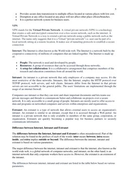 5 
 
Provides secure data transmission to multiple offices located at various places with low cost. 
 
Disruption at any