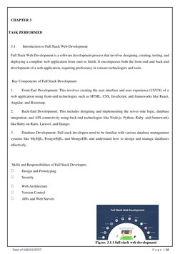 Full Stack Development Internship Report | PDF | Html Element | Computers