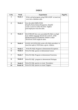 INDEX
S.No.
Week
Experiment
PageNo.
1
Week-1
Write a pl/sql program using FOR LOOP  to insert ten
rows into a database table