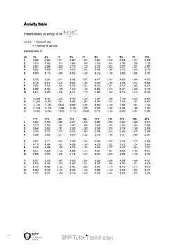 ACCA FM Final Mock Exam March 2024 | PDF | Dividend | Cost Of Capital