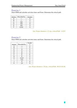 PDM Examples and Calculations Guide | PDF | Computers | Technology ...