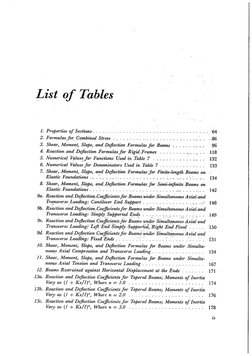A ROARK 5th | PDF