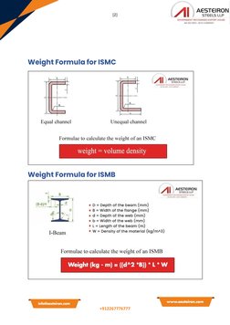 ISMC, ISMB, ISA Weight Charts | PDF