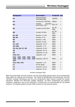 Wireless Keylogger 
 
5 
 
 
Designator 
Description 
Footprint Qty 
U1 
Microcontroller 
AT91SAM7S64 
TQFP64 
1 
U2 
Transce