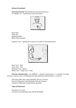 Sistema Pronominal
Pronomes Pessoais: Para identificar as pessoas do discurso.
No singular: Eu – Apontar para o peito do emis