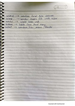 Computer Full Handwritten Notes | PDF