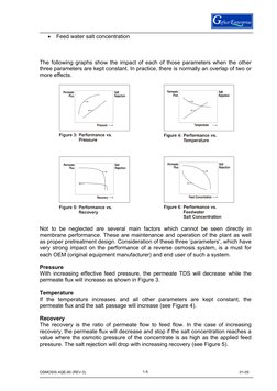 OSMOSIS AQE-60 (REV-3) 
 
01-05 
5
1-5
• Feed water salt concentration 
 
 
 
The following graphs show the impact of each