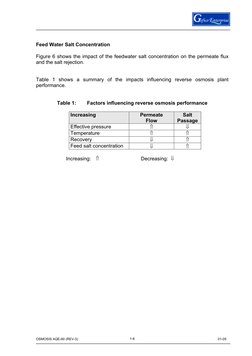 OSMOSIS AQE-60 (REV-3) 
 
01-05 
6
1-6
 
 
Feed Water Salt Concentration 
 
Figure 6 shows the impact of the feedwater salt