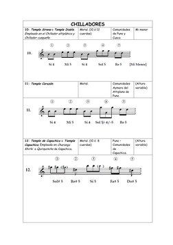 CHILLADORES 
10: Temple Sirena o Temple Diablo. 
Empleado en el Chillador altiplánico y 
Chillador cusqueño. 
Metal. (10 ó 12