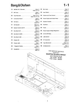 Bang and Olufsen Beocenter 8000, 8500, 9500 (Laser CDM 4.) - SM | PDF