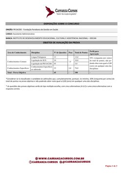 Página 1 de 3 
 
DISPOSIÇÕES SOBRE O CONCURSO 
 
ORGÃO: PB SAÚDE - Fundação Paraibana de Gestão em Saúde 
CARGO: