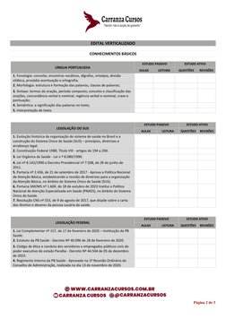 Página 2 de 3 
 
EDITAL VERTICALIZADO 
 
CONHECIMENTOS BÁSICOS 
 
LÍNGUA PORTUGUESA 
ESTUDO PASSIVO 
ESTUDO ATIVO
